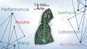 Mappa Iterattiva - Le rinascenze