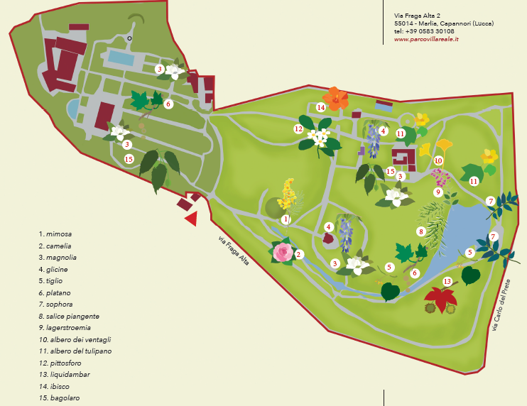 Presentazione percorso olfattivo di Villa Reale